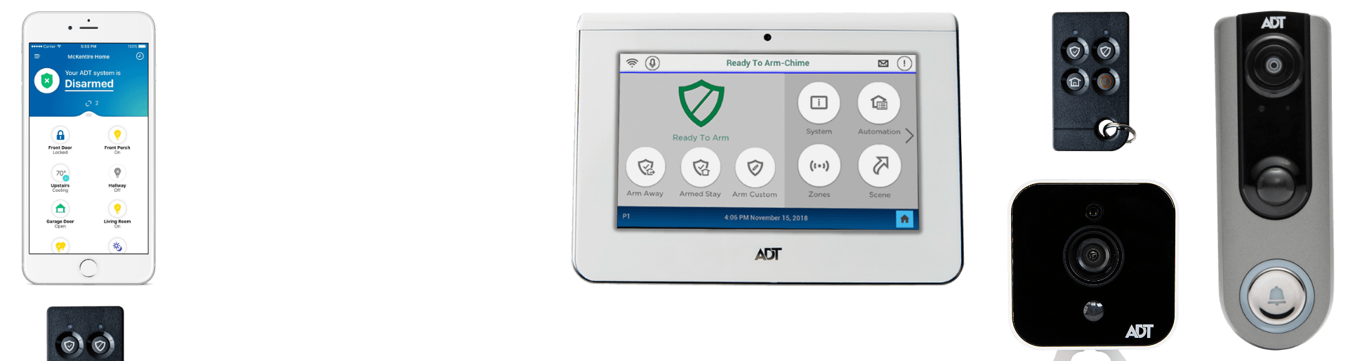 security systems South Fulton